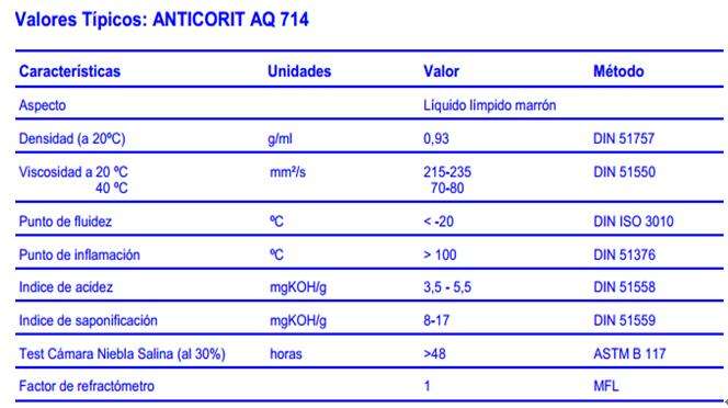 Aq714 deals